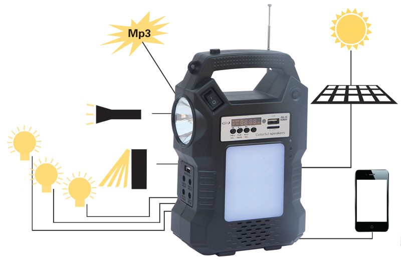 Ηλιακό Σύστημα Φωτισμού & Φόρτισης με USB/SD Mp3 Player, FM Radio, Ηλιακό Panel, Μπαταρία, Ισχυρότατο Φακό και Φωτιστικό & 3 Λάμπες LED 150LM - GDLITE PLUS GD8060